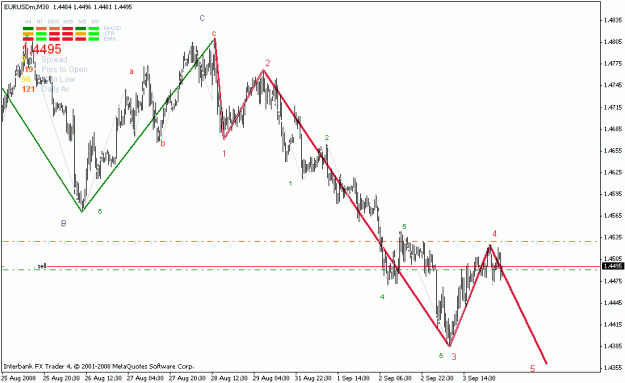 Click to Enlarge

Name: eurusd2.gif
Size: 19 KB