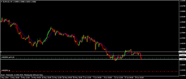 Click to Enlarge

Name: euraud.h4.png
Size: 27 KB