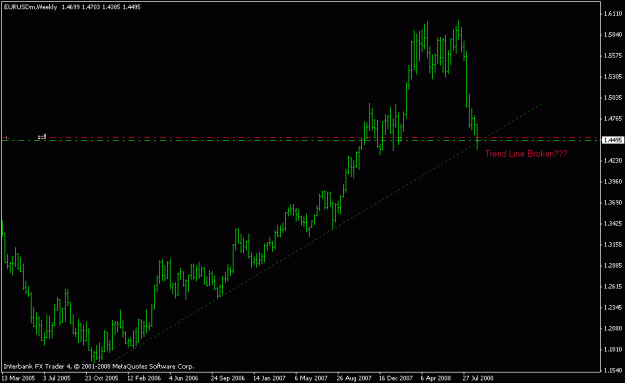 Click to Enlarge

Name: eurusd1.gif
Size: 12 KB