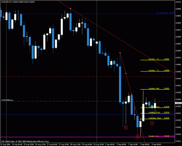 Click to Enlarge

Name: audusd.gif
Size: 26 KB