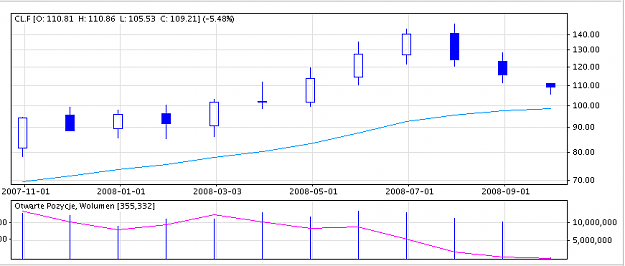 Click to Enlarge

Name: oil 100.png
Size: 7 KB