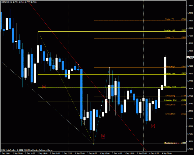 Click to Enlarge

Name: gbpusd.gif
Size: 29 KB
