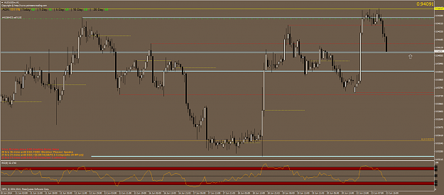 Click to Enlarge

Name: audusdmh1.png
Size: 71 KB
