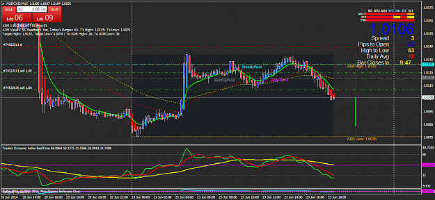Click to Enlarge

Name: audcadm15.png
Size: 57 KB
