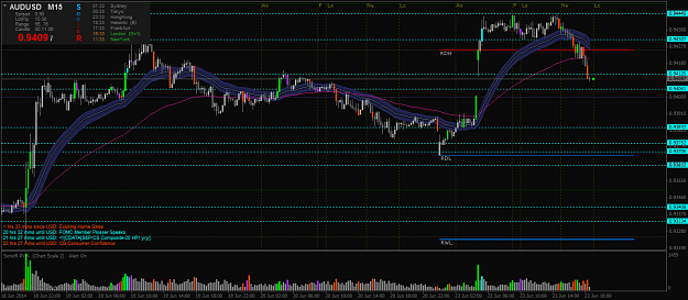 Click to Enlarge

Name: audusd.ecnm15.png
Size: 71 KB
