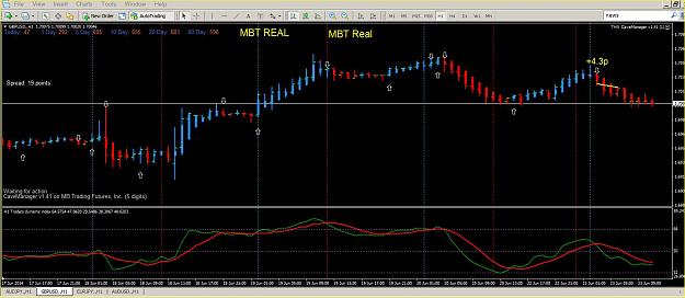 Click to Enlarge

Name: Today 2am 12pm.JPG
Size: 162 KB