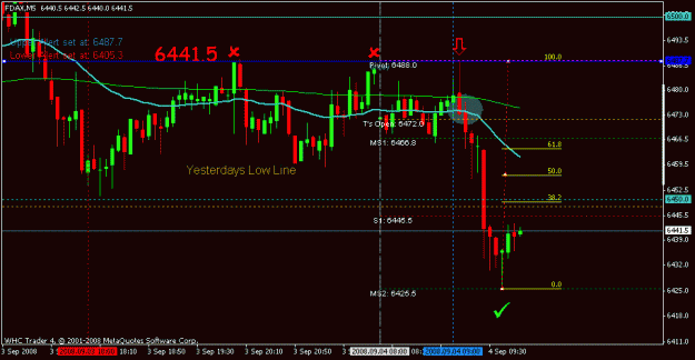 Click to Enlarge

Name: sep 3 dax 5m 0955.gif
Size: 16 KB
