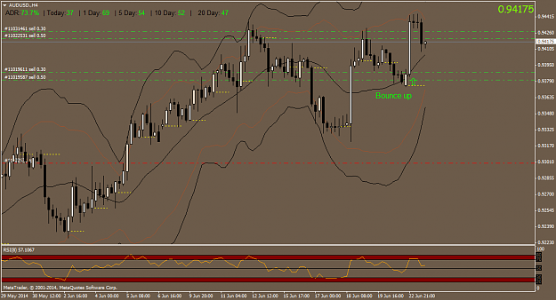 Click to Enlarge

Name: audusd.h4.png
Size: 46 KB
