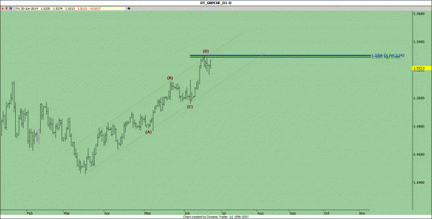 Click to Enlarge

Name: gbp chf.gif
Size: 70 KB