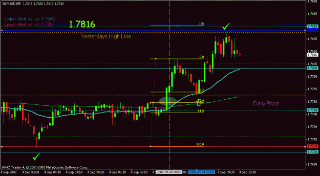 Click to Enlarge

Name: sep 3 gbp 5m 1010.gif
Size: 16 KB
