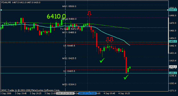 Click to Enlarge

Name: sep 3 dax 5m 1055.gif
Size: 11 KB