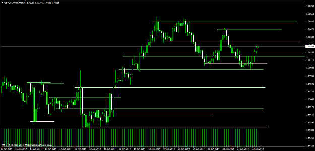 Click to Enlarge

Name: gbpusdmicrom1618.png
Size: 43 KB