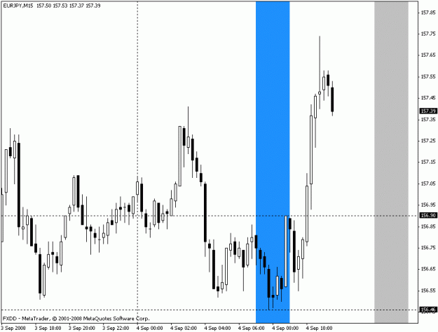 Click to Enlarge

Name: eur-yen.gif
Size: 15 KB