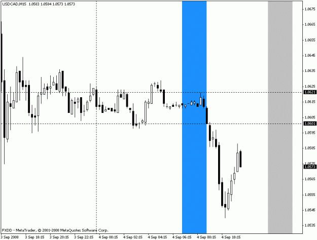 Click to Enlarge

Name: usd-cad.gif
Size: 13 KB
