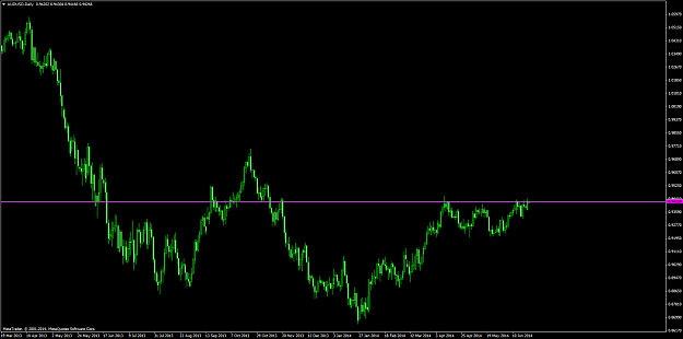 Click to Enlarge

Name: audusd #8.png
Size: 56 KB