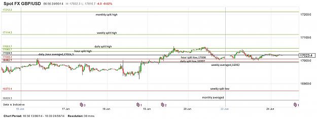 Click to Enlarge

Name: chart 6 1.jpg
Size: 372 KB