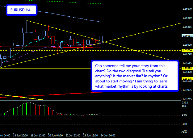 Click to Enlarge

Name: EU_Market_Rhythm.png
Size: 25 KB