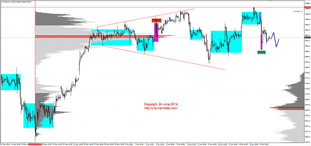 Click to Enlarge

Name: dax24.png
Size: 91 KB