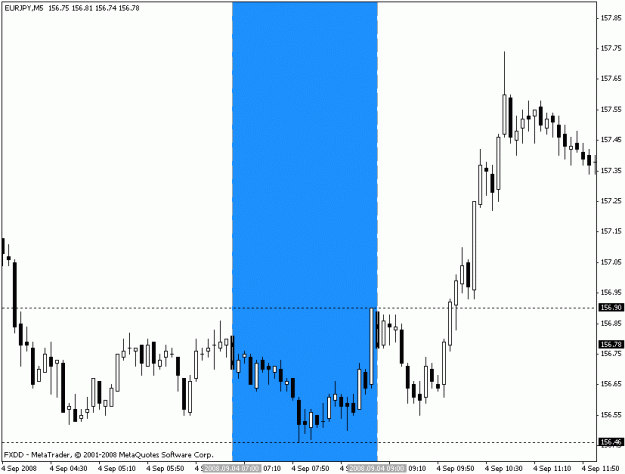 Click to Enlarge

Name: eur-yen.gif
Size: 14 KB