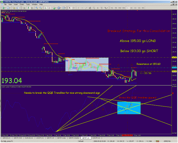 Click to Enlarge

Name: hourly chart gj6.gif
Size: 54 KB