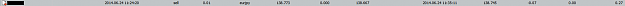 Click to Enlarge

Name: metatrader 4 ic markets.png
Size: 3 KB