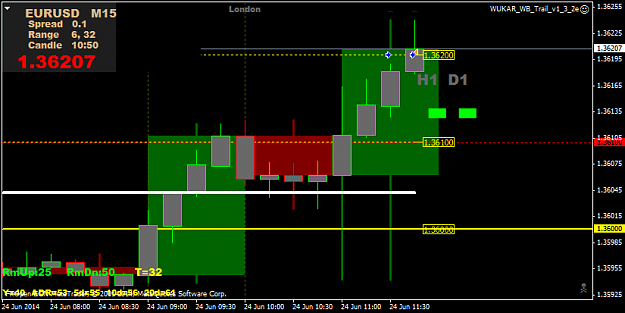 Click to Enlarge

Name: 20140623eurusd trail stop.png
Size: 26 KB