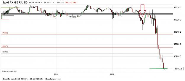 Click to Enlarge

Name: chart c3 1.jpg
Size: 333 KB
