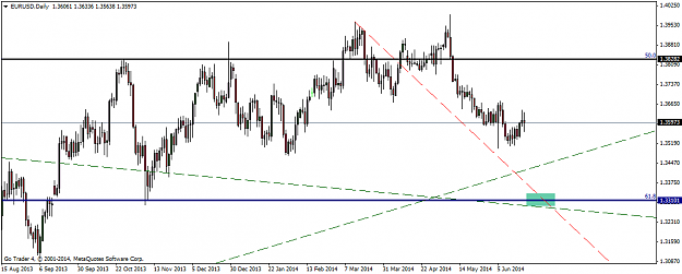 Click to Enlarge

Name: eurusddaily2.png
Size: 31 KB