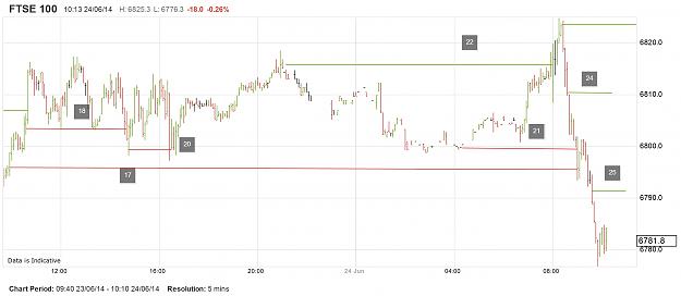 Click to Enlarge

Name: chart ft3 1.jpg
Size: 291 KB