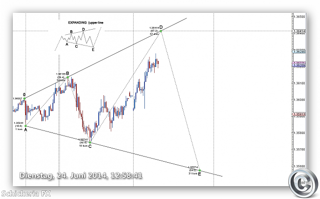 Click to Enlarge

Name: triangle EU.png
Size: 125 KB