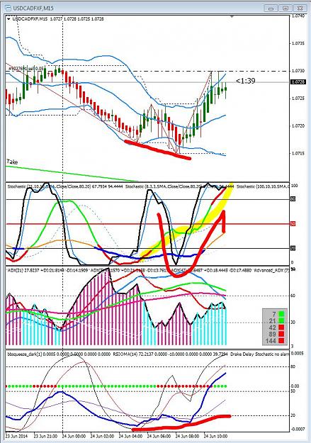 Click to Enlarge

Name: usdcad croos and ds.JPG
Size: 178 KB