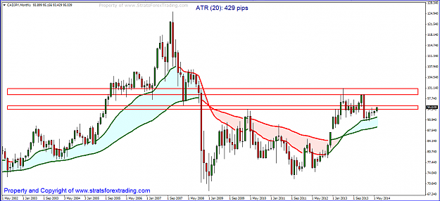 Click to Enlarge

Name: cadjpy.PNG
Size: 48 KB