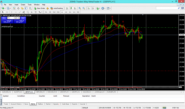Click to Enlarge

Name: gbpjpyi-h1-tw-corp-3.png
Size: 79 KB