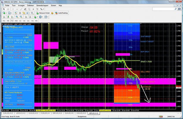 Click to Enlarge

Name: gbpusd forex fact..png
Size: 193 KB