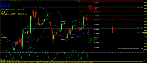 Click to Enlarge

Name: 200ema.png
Size: 51 KB