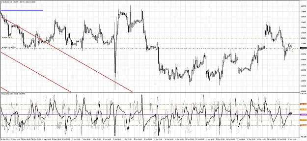 Click to Enlarge

Name: EURUSD H1 Sell 23062014.JPG
Size: 369 KB