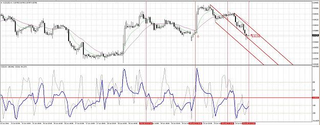 Click to Enlarge

Name: AUDUSD H1 Sell 24062014 result.JPG
Size: 306 KB