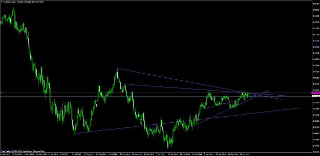 Click to Enlarge

Name: audusd #10.png
Size: 59 KB