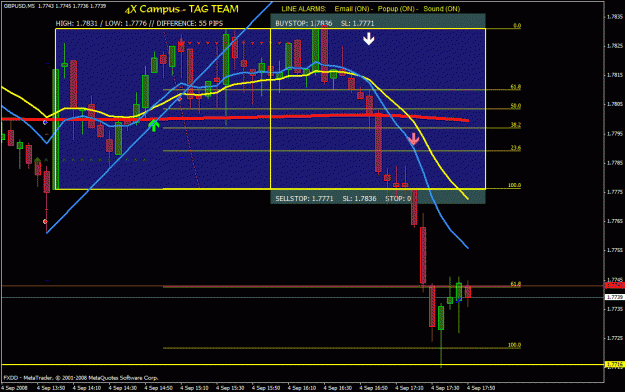 Click to Enlarge

Name: md_gbp.usd_us_breakout.gif
Size: 30 KB