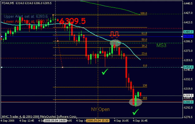 Click to Enlarge

Name: sep 3 dax 5m 1700.gif
Size: 12 KB