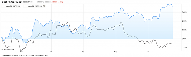 Click to Enlarge

Name: GU EU Strength.png
Size: 101 KB