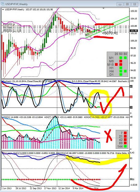 Click to Enlarge

Name: jpy week.JPG
Size: 160 KB