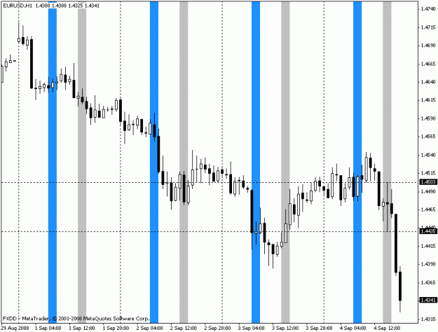 Click to Enlarge

Name: eur-usd.gif
Size: 22 KB