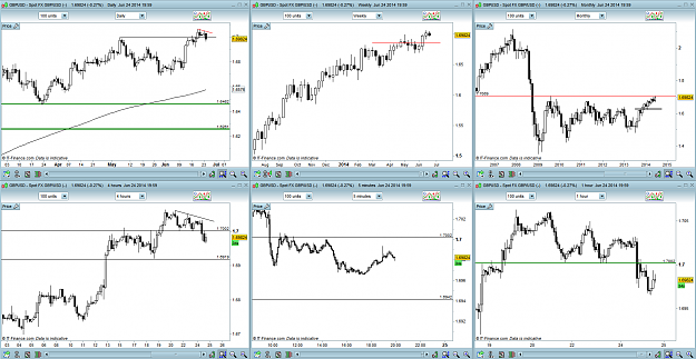Click to Enlarge

Name: GU Overview.png
Size: 100 KB