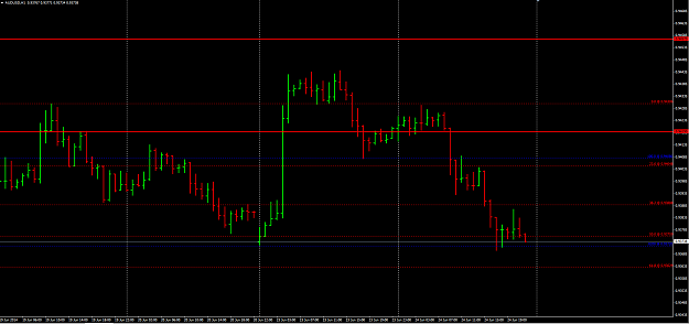Click to Enlarge

Name: audusd.PNG
Size: 46 KB