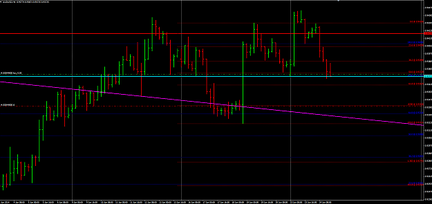 Click to Enlarge

Name: audusd2.PNG
Size: 58 KB