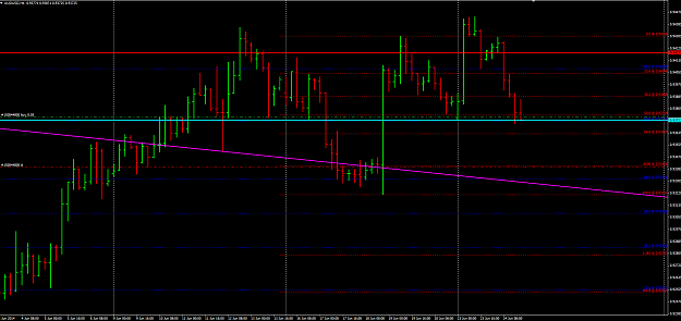 Click to Enlarge

Name: audusd2.PNG
Size: 58 KB