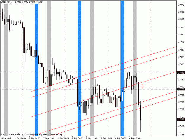 Click to Enlarge

Name: gbp-usd.gif
Size: 24 KB