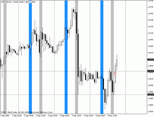 Click to Enlarge

Name: usd-cad.gif
Size: 22 KB