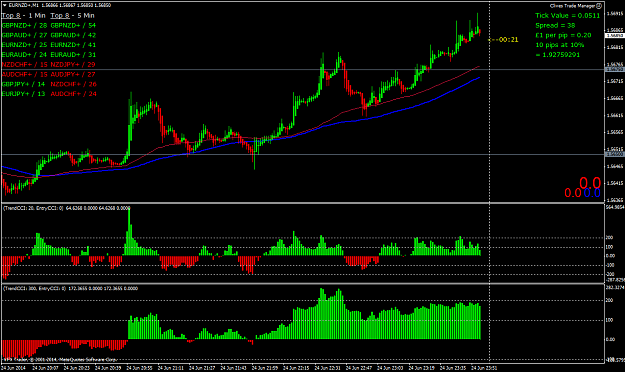 Click to Enlarge

Name: eurnzd+m1.png
Size: 51 KB